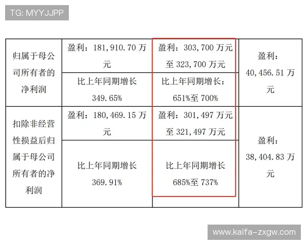 深入了解PA视讯倍投方案：打造科学理性的投注计划实现稳健盈利
