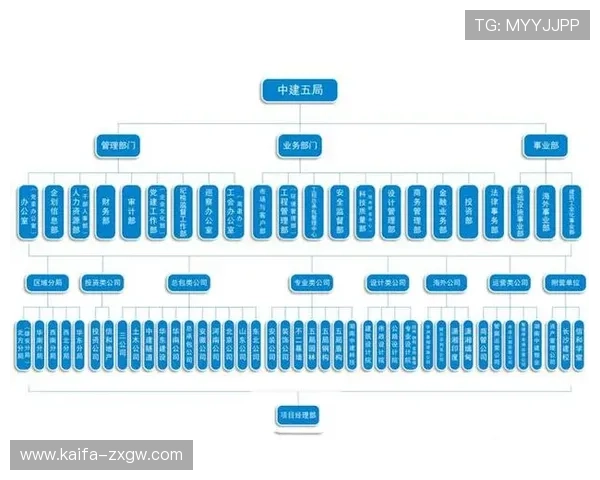 提升企业竞争力的关键——了解AG厅总部有限公司的创新措施