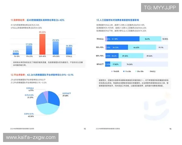 K8官网ag旗舰厅用户服务体系全面优化，提升客户满意度与服务质量