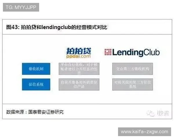 凯发会员登录流程简化，助力新用户快速注册享受优质游戏体验