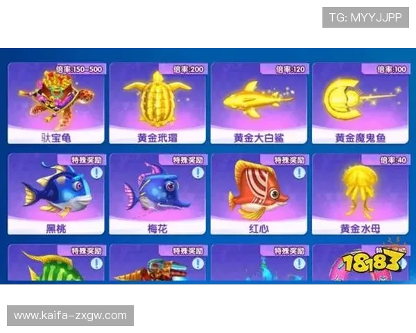 K8捕鱼网游戏界面优化与操作体验提升带来更流畅的捕鱼体验