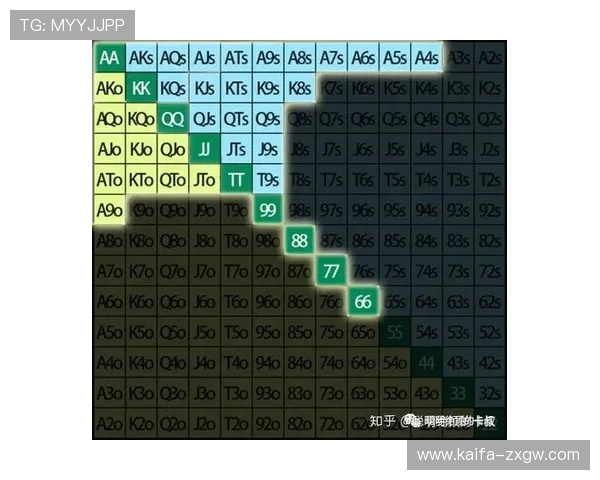 掌握德州牌扑克的玩法流程与技巧，轻松应对各种牌局挑战提升胜率