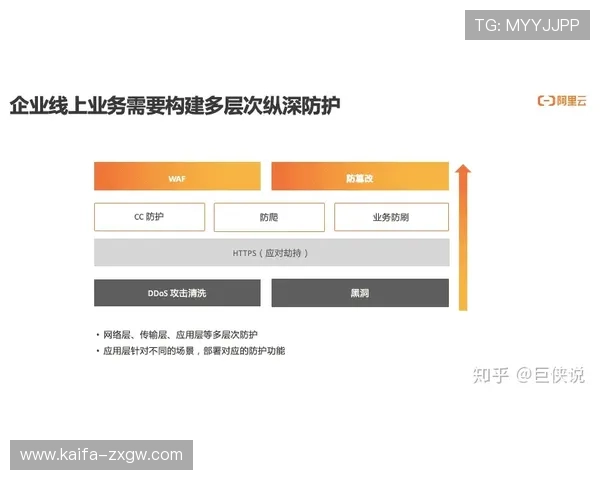 凯发真人k8客户服务体系详解，全天候专业客服为玩家解决各种疑问与问题