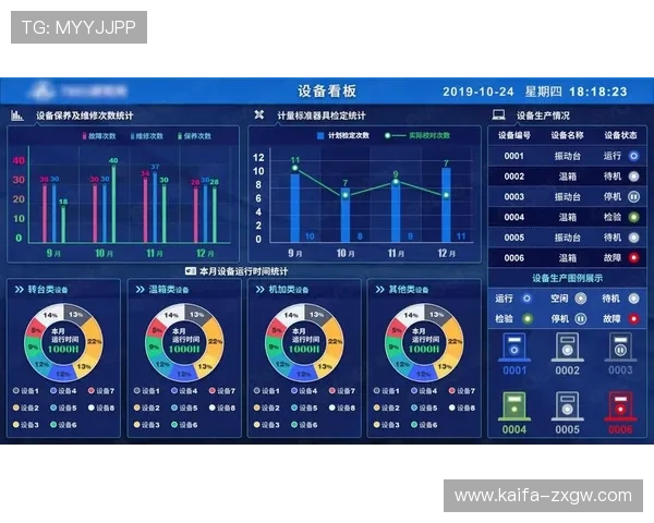 如何在凯发有限公司官网注册账号并完善个人信息，提升游戏安全性与账户管理效率